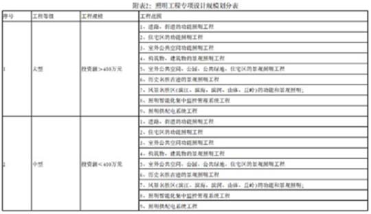 湖南萬(wàn)捷企業(yè)服務(wù)有限公司,長(zhǎng)沙施工勞務(wù)資質(zhì)代辦,安全許可證代理 湖南萬(wàn)捷企業(yè)服務(wù)有限公司,長(zhǎng)沙施工勞務(wù)資質(zhì)代辦,安全許可證代理