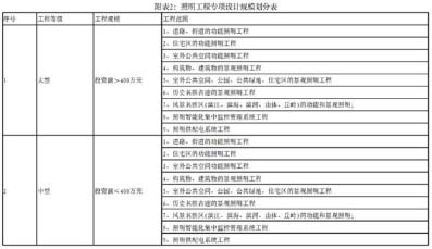 湖南萬(wàn)捷企業(yè)服務(wù)有限公司,長(zhǎng)沙施工勞務(wù)資質(zhì)代辦,安全許可證代理 湖南萬(wàn)捷企業(yè)服務(wù)有限公司,長(zhǎng)沙施工勞務(wù)資質(zhì)代辦,安全許可證代理
